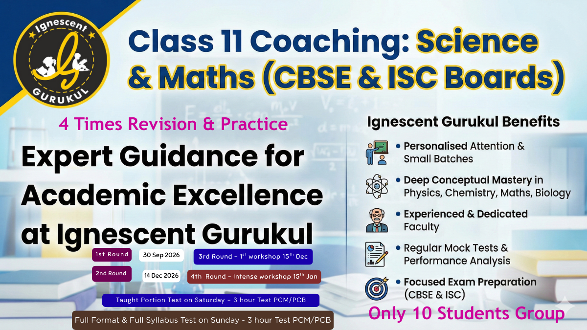 Class 11 Coaching Featured
