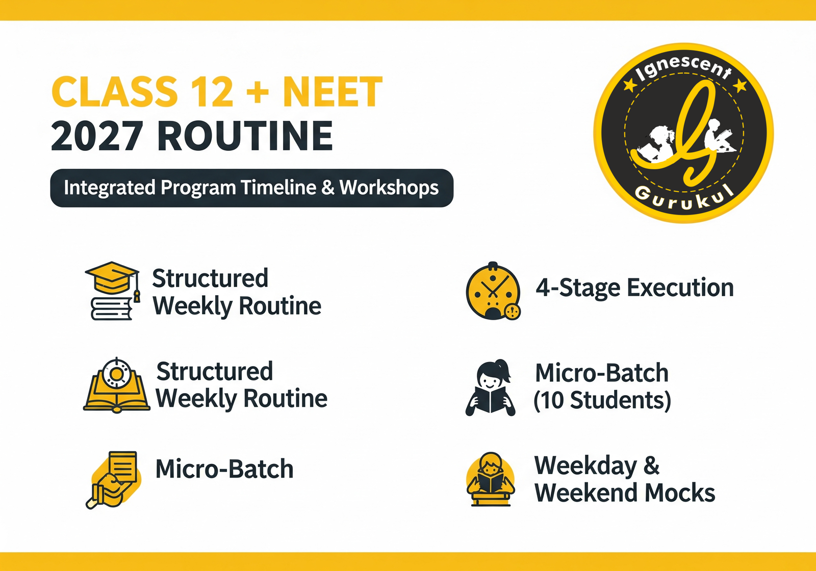 Class 12 and NEET 2027 Official Routine