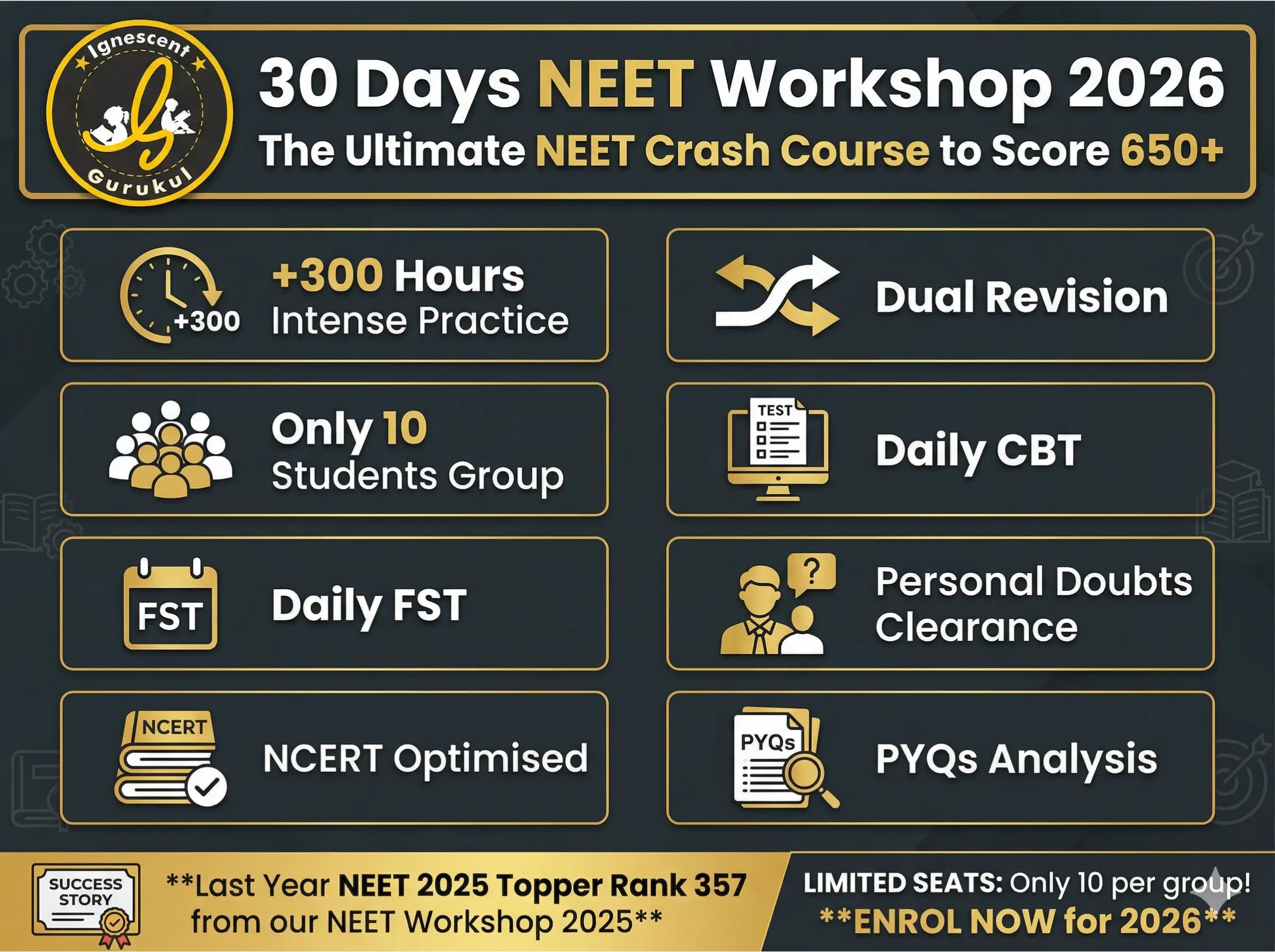 30 Days NEET Workshop 2026 The Ultimate NEET Crash Course in Belgaum