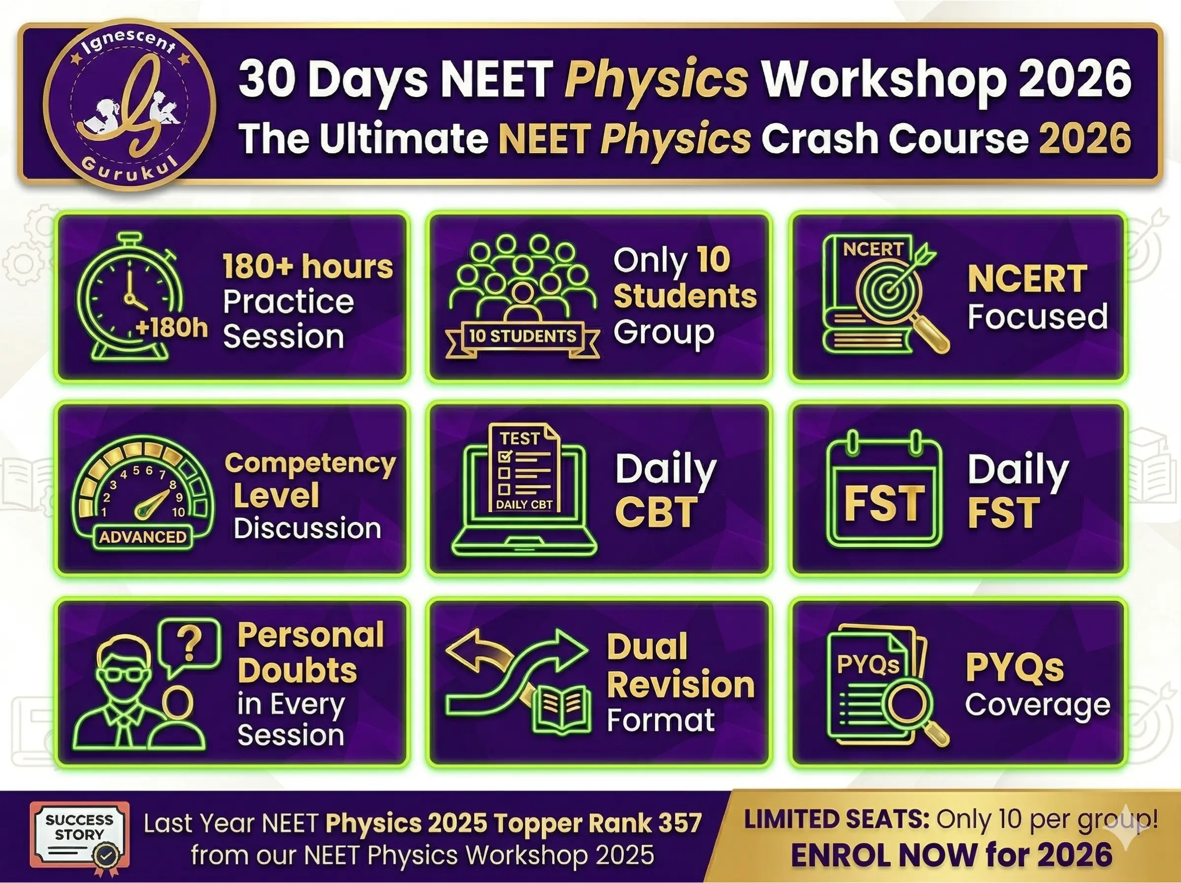 30 Days NEET Physics Workshop 2026 Crash Course in Hyderabad