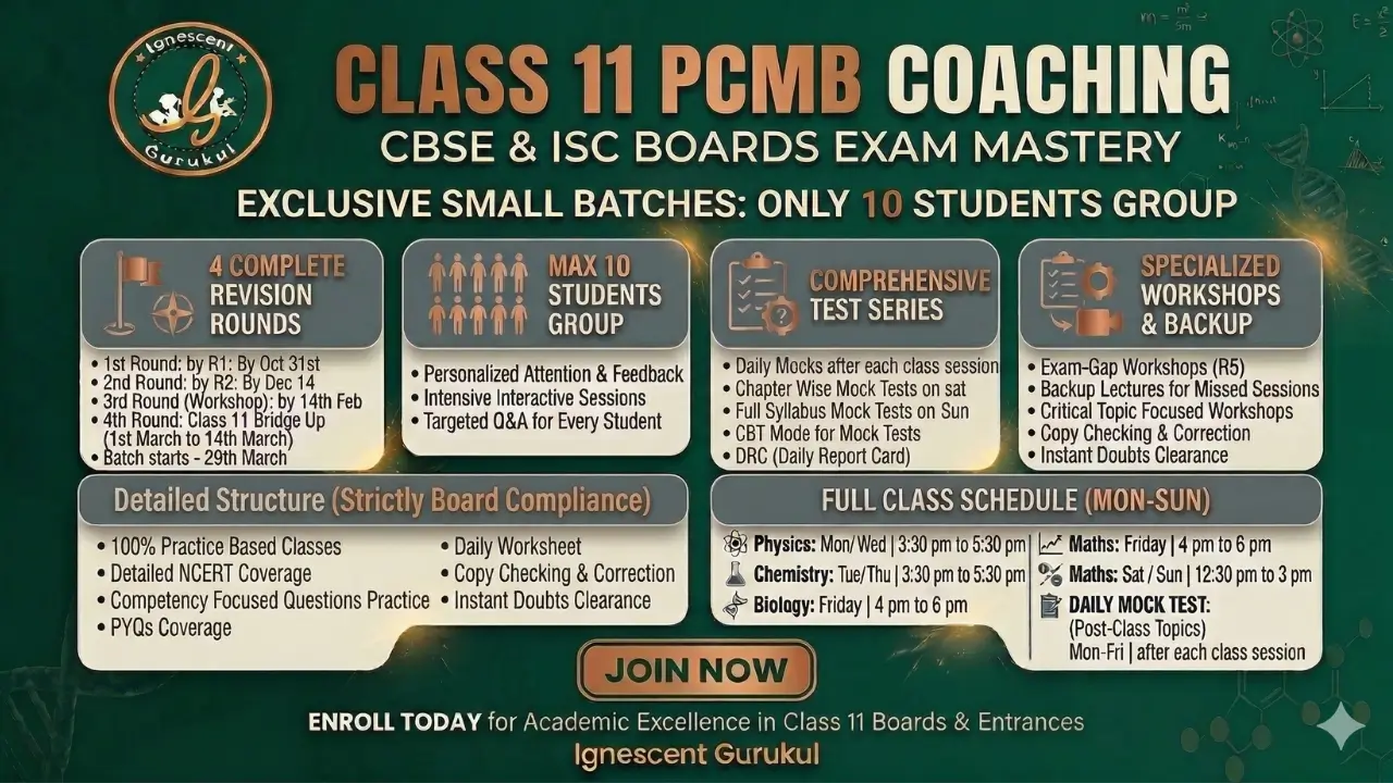 Class 11 Science Coaching Schedule, Syllabus and Strategy in Patna