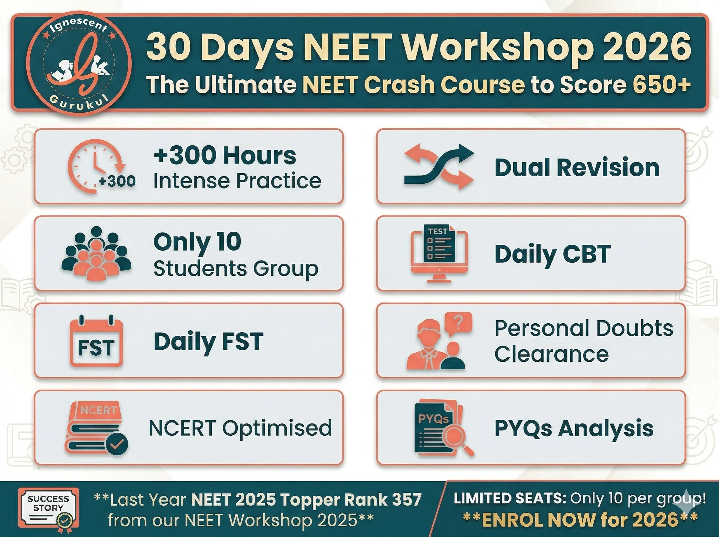 Ignescent Gurukul Best NEET 30 Days Crash Course Structure in Chandigarh