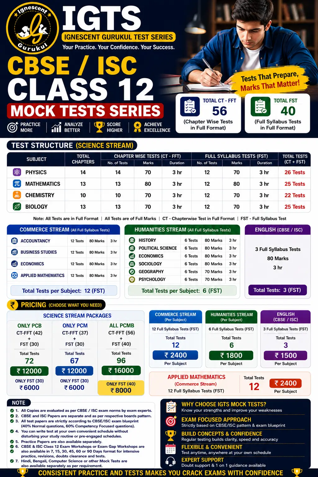 IGTS Class 12 CBSE ISC Mock Test Series by Ignescent Gurukul for Physics Chemistry Mathematics Biology Commerce Humanities and English